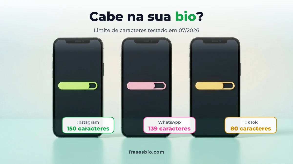 Limite de caracteres da bio: Instagram 150, WhatsApp 139 e TikTok 80 caracteres